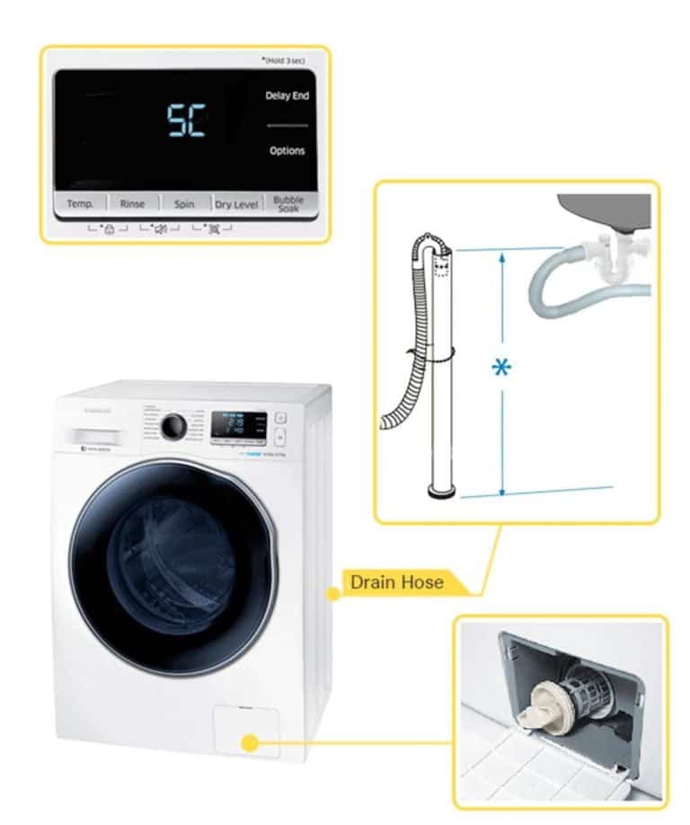 Fix 5C or 5E Error code in Samsung washing machine