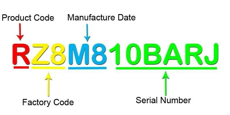 samsung phone serial number all information