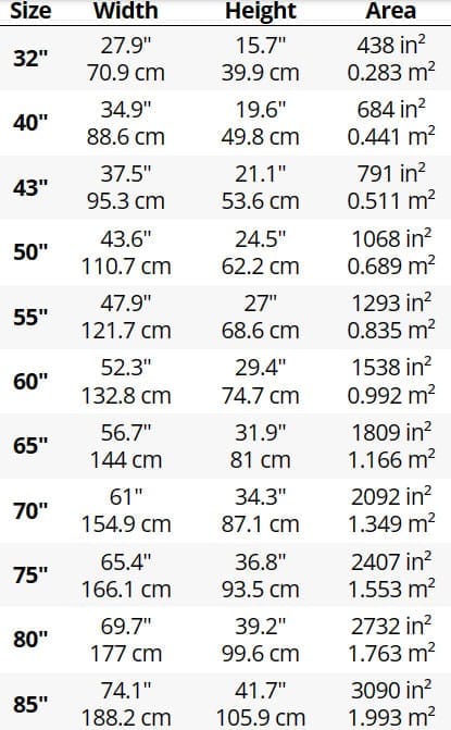 Flat Screen Tv Sizes Samsung