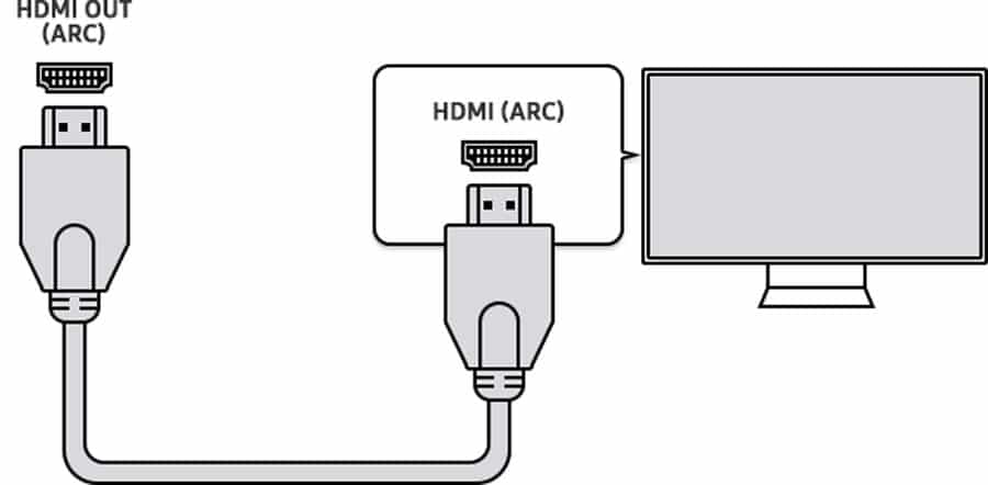 connect tv with soundbar using optical cable