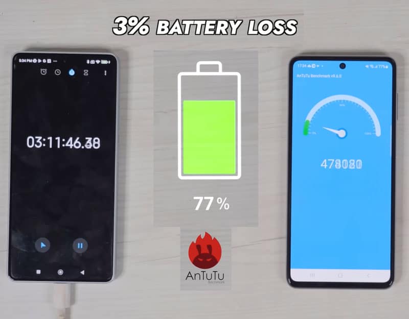 Samsung F54 Battery drain test