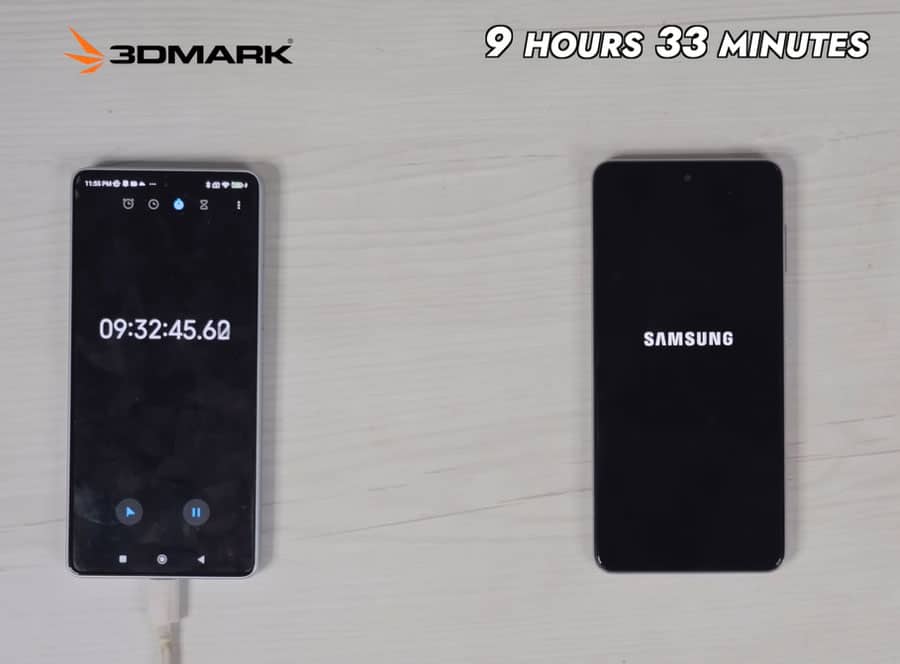 Samsung F54 Battery drain test completed