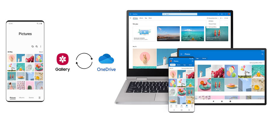 samsung cloud account sync with onedrive account