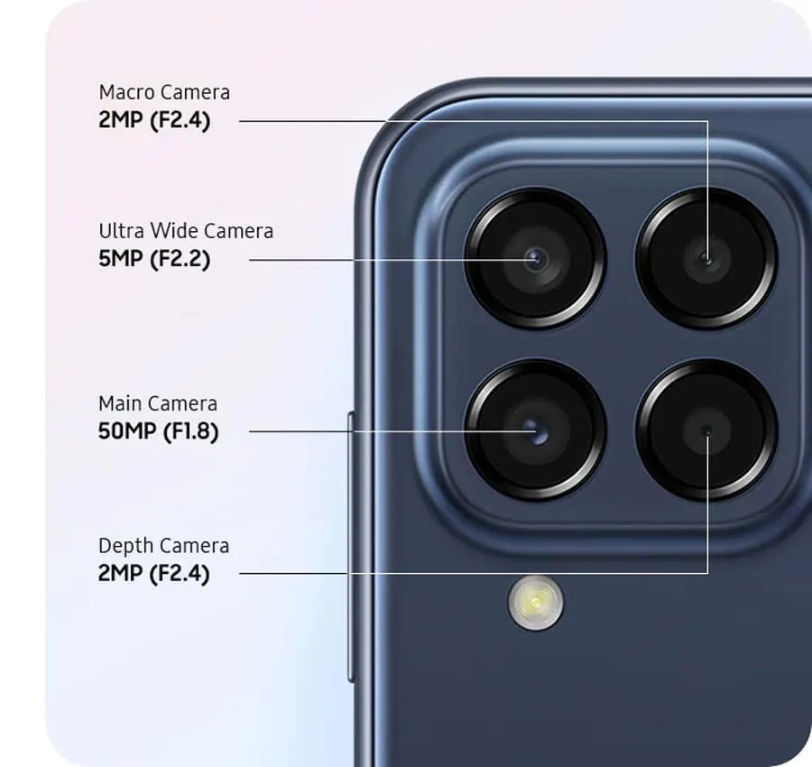 Difference between Samsung A series and M series phones 5 samsung m series phones camera